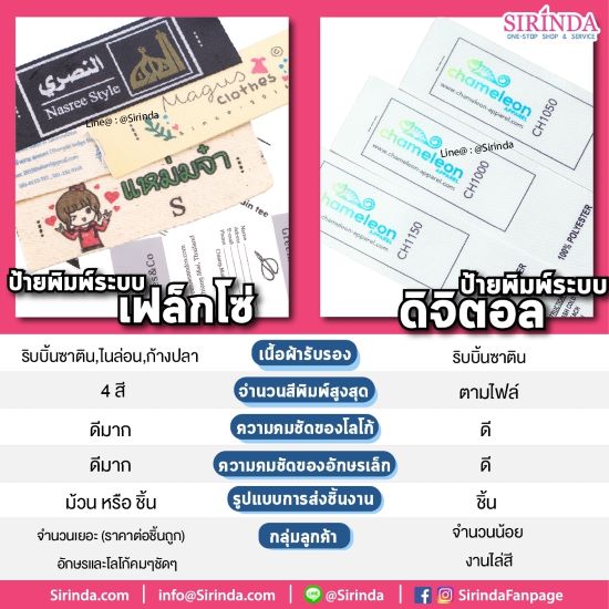 โรงงานรับผลิตป้ายพิมพ์ซาตินดิจิตอล